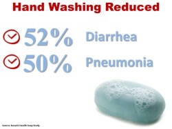 handwashing-karachi-e1356757852356